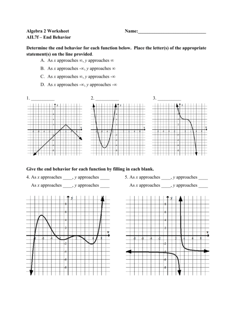 algebra 2 worksheet aii 7f end behavior answers