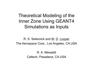 Theoretical modelling of the Inner Zone Using Geant4 Simulations