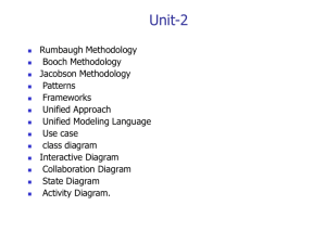 use case diagram