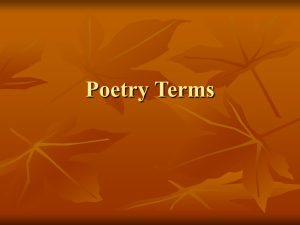 Poetry Terms