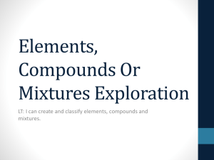 Elements, Compounds Or Mixtures Exploration