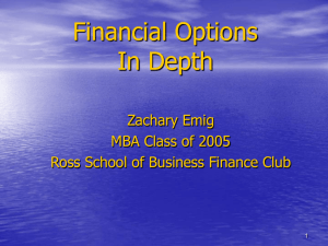 Financial Options In Depth