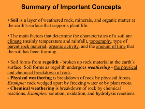 Soil Profiles
