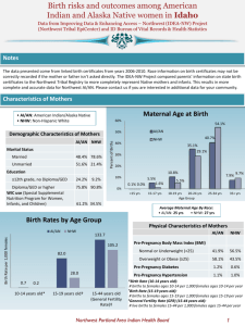 5A - ID Birth Fact Sheet FINAL 011413