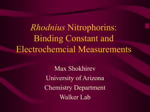 Electrochemical Studies of our Beloved Nitrophorins
