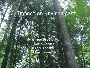 Impact on Environment