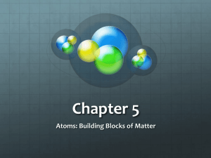 Chapter 5 Atoms