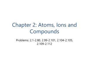 Chapter 2 * Atoms, Ions and Compounds