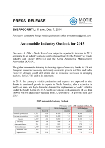 Automobile Industry Outlook for 2015