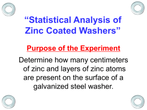 Zinc Coating Experiment