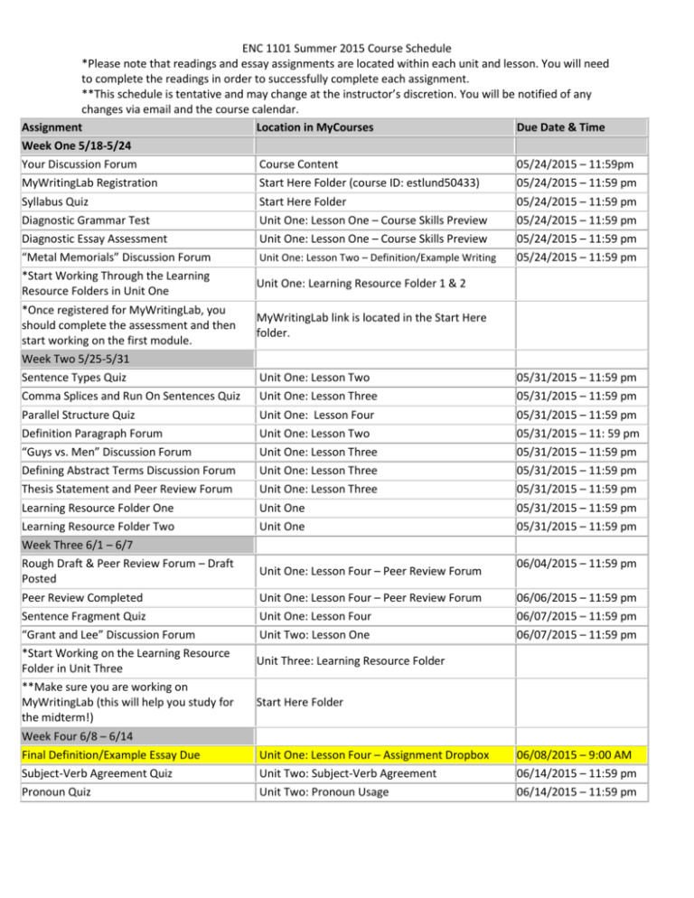 ENC 1101 Summer 2015 Course Schedule *Please Note That