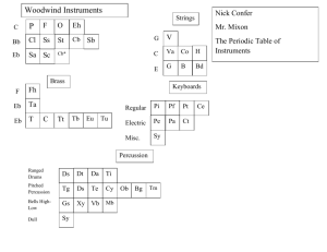 Priodic Table of Instruments njc2 Final