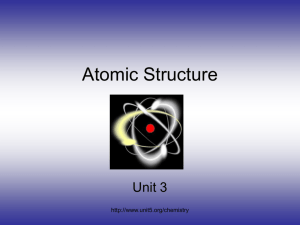 PRINT Atom - Teach.Chem