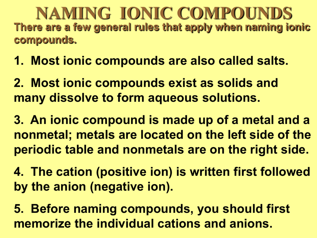 Examples Of Ionic Compounds List 6800