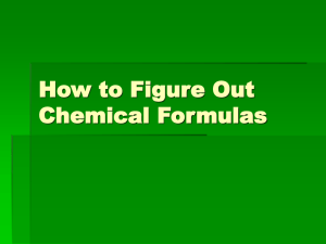 How to Figure Out Chemical Formulas