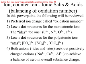 c. Ion Counter Ion