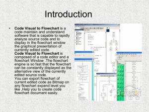 Code Visual to Flowchart
