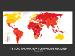 what is the corruption perceptions index?