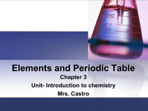 Elements and Periodic Table