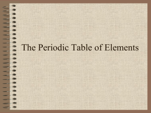 The Periodic Table of Elements