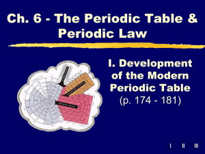 Periodic Table History & Organization