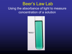 Beer's Law Lab