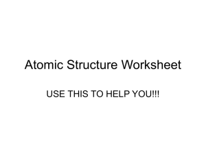 Atomic Structure Worksheet Help