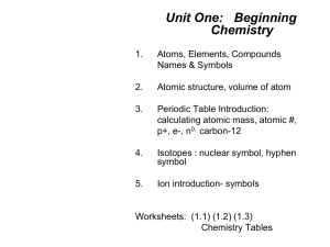 1 atomic structure
