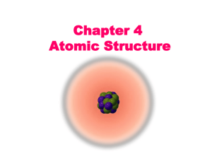 Chapter 4 Atomic Structure - Lyndhurst School District