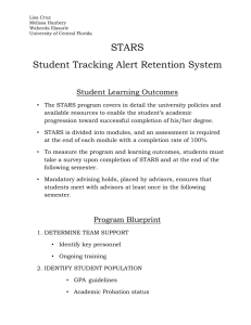 Student Learning Outcomes