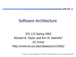 Software Architecture