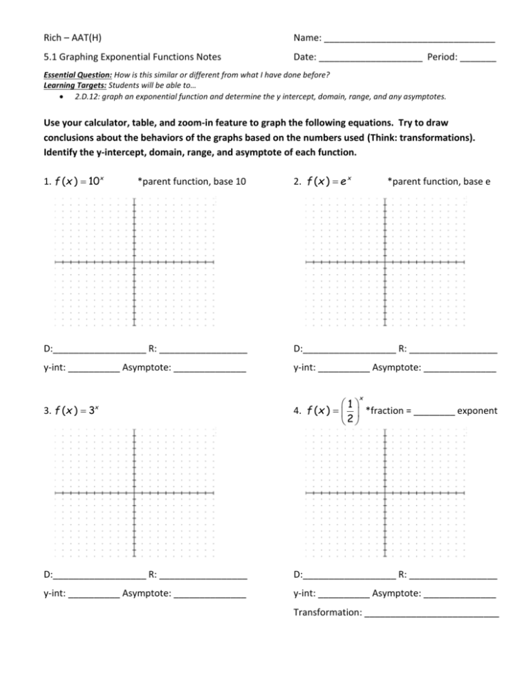 51 Graphing Exponential Functions Notes and Practice