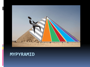 My Pyramid