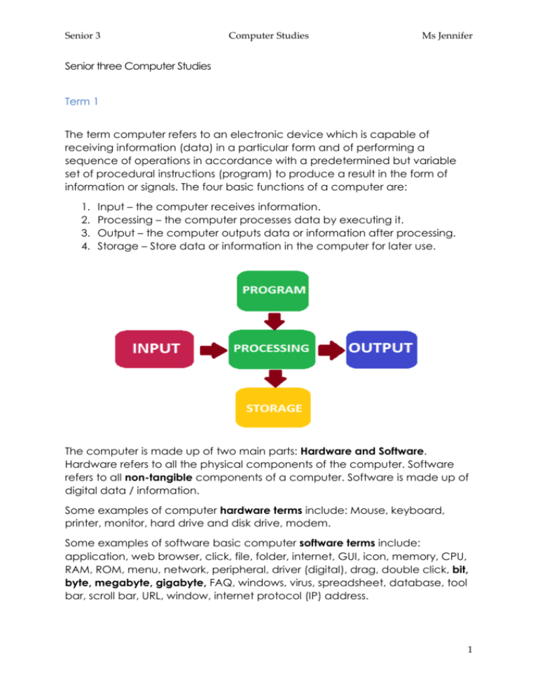 What Is Basic Terminology In Computer