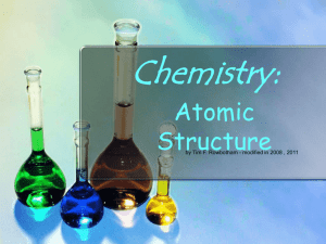 Atomic Structure Notes - Campbell County Schools