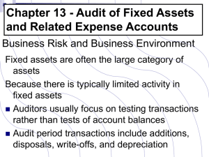 Fixed assets and related expenses