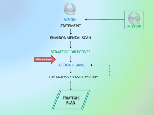 Strategic Planning Presentation