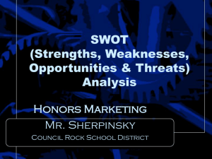SWOT Analysis Overview