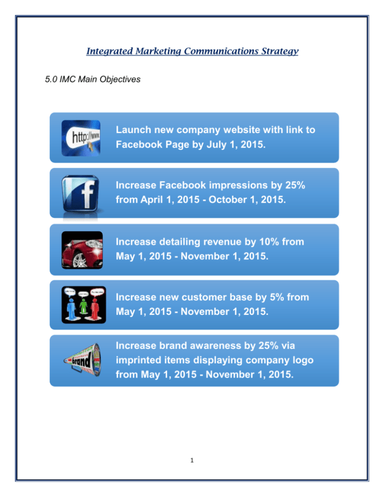 imc plan case study