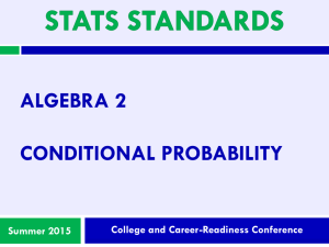 H-103 Algebra 2 Statistics Standards