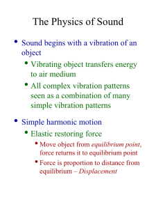 Basic dimensions of sound