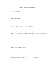 Quiz II Soils I and Seed Starting Define Soil Texture: Define Soil