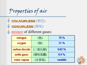Properties of air