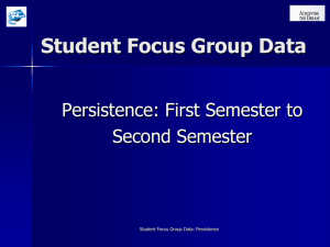 Student Focus Group Data - Tulsa Community College