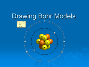 Drawing Bohr Models.ppt