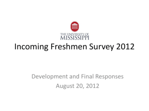 Incoming Freshmen Survey Results