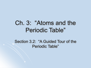 Ch. 3: “Atoms and the Periodic Table”