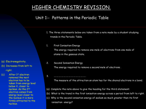 higher chemistry revision. - Deans Community High School
