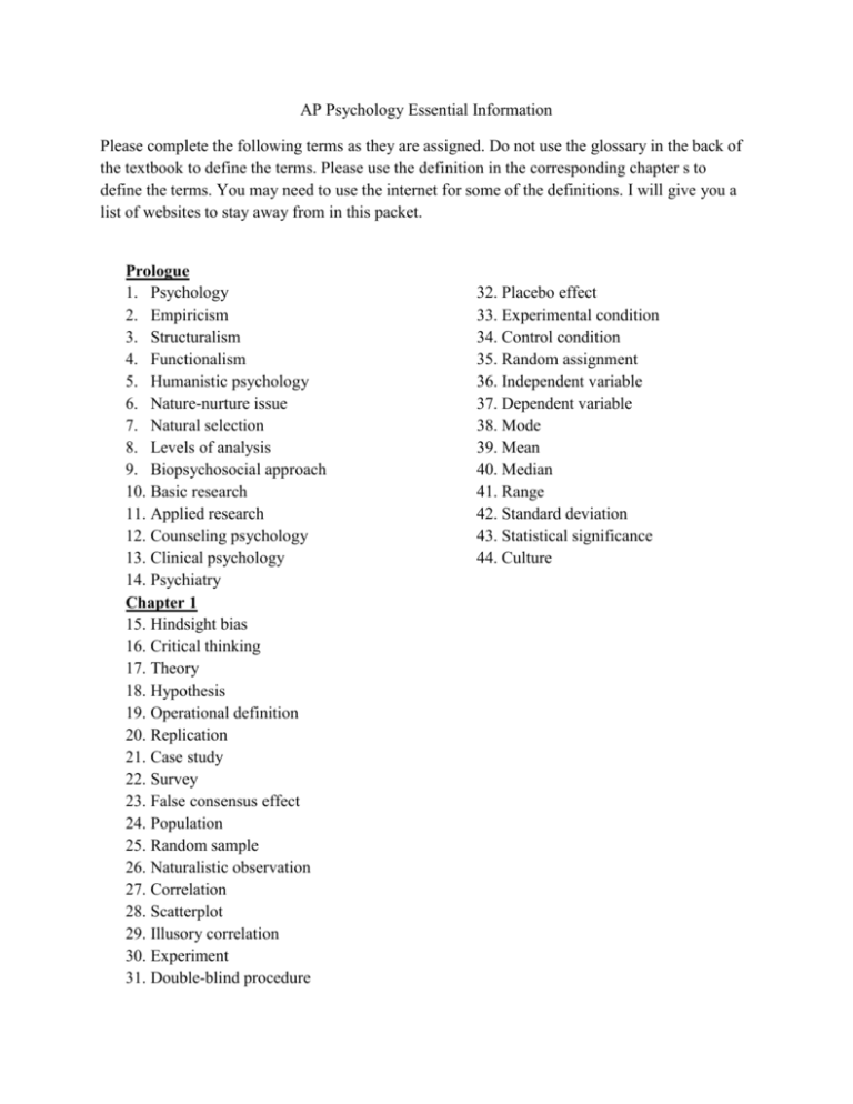 AP Psychology Essential Information