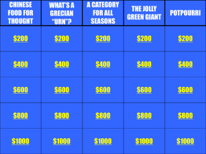 Exam Review Jeopardy PowerPoint #2